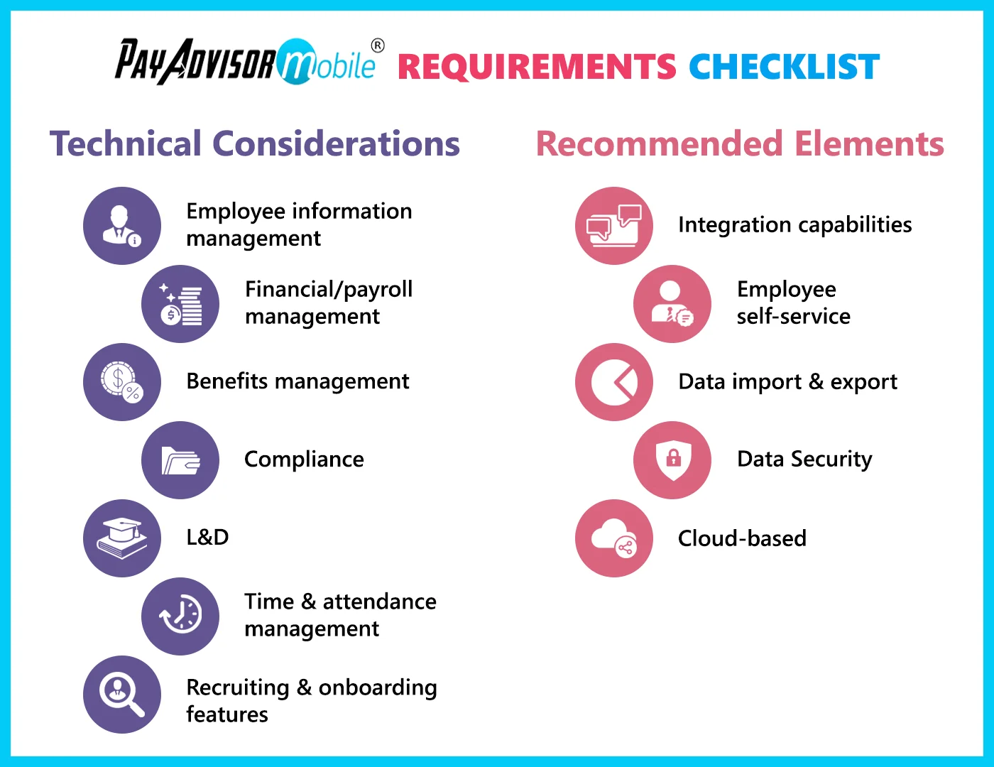HRIS requirements checklist infographic for choosing the right Human Resource Management System