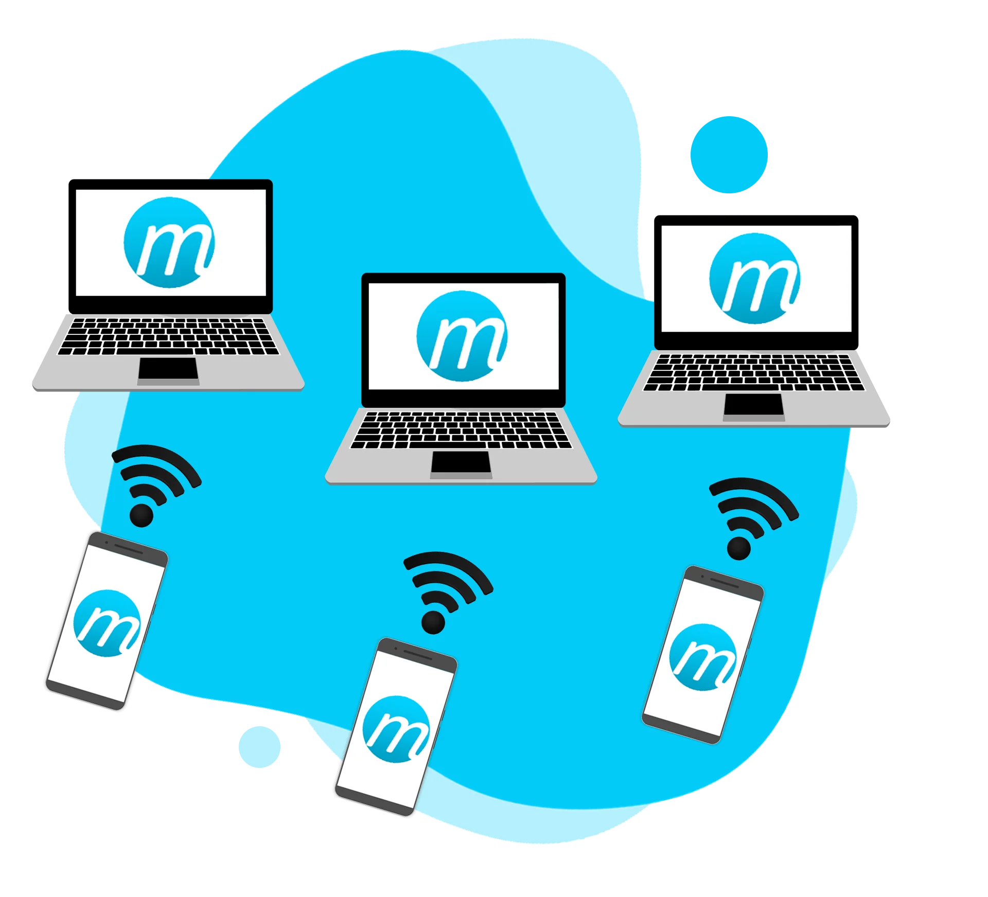 Intelligent shift management web and mobile real-time sync